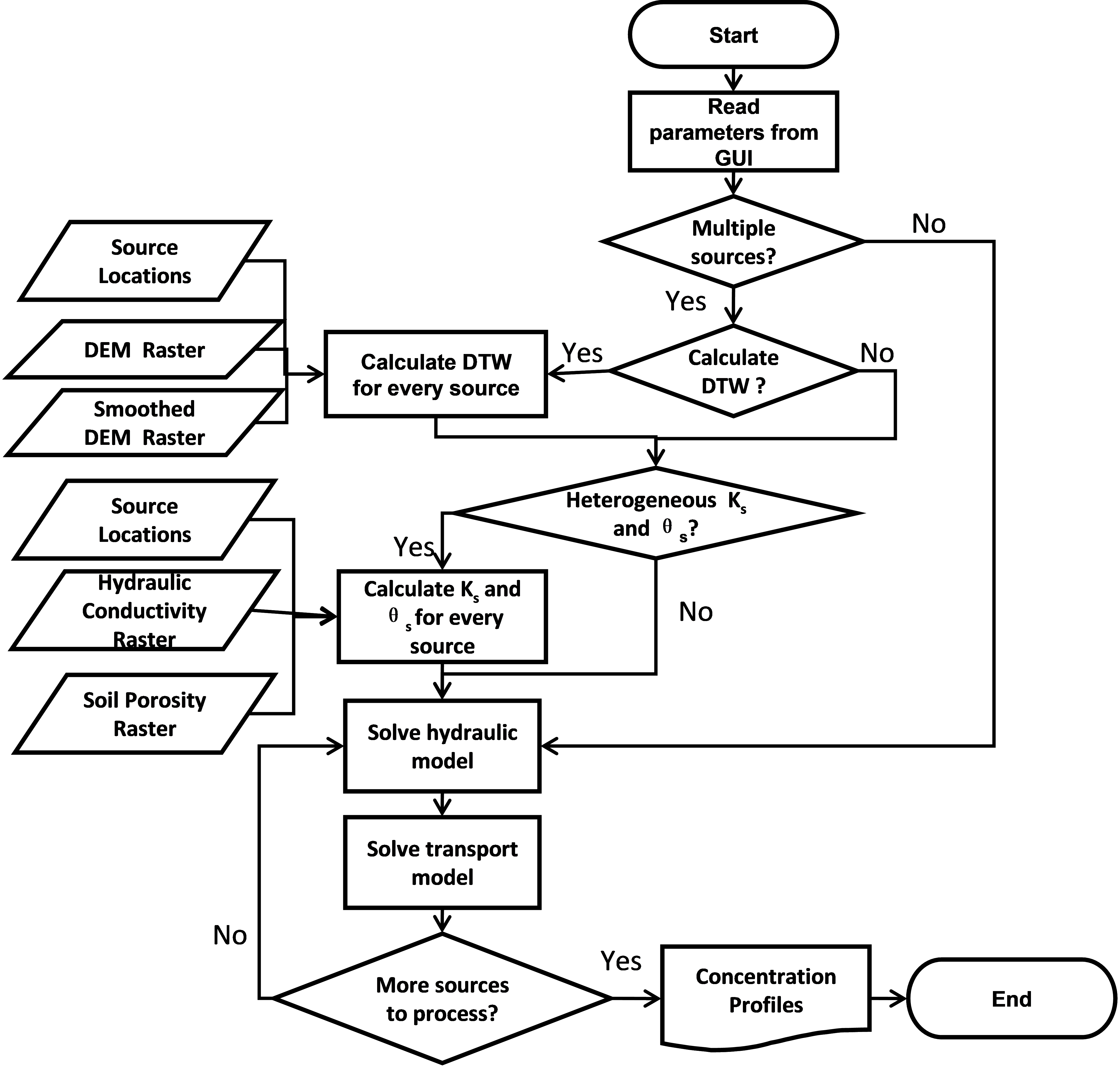 A screenshot of a computer Description automatically generated